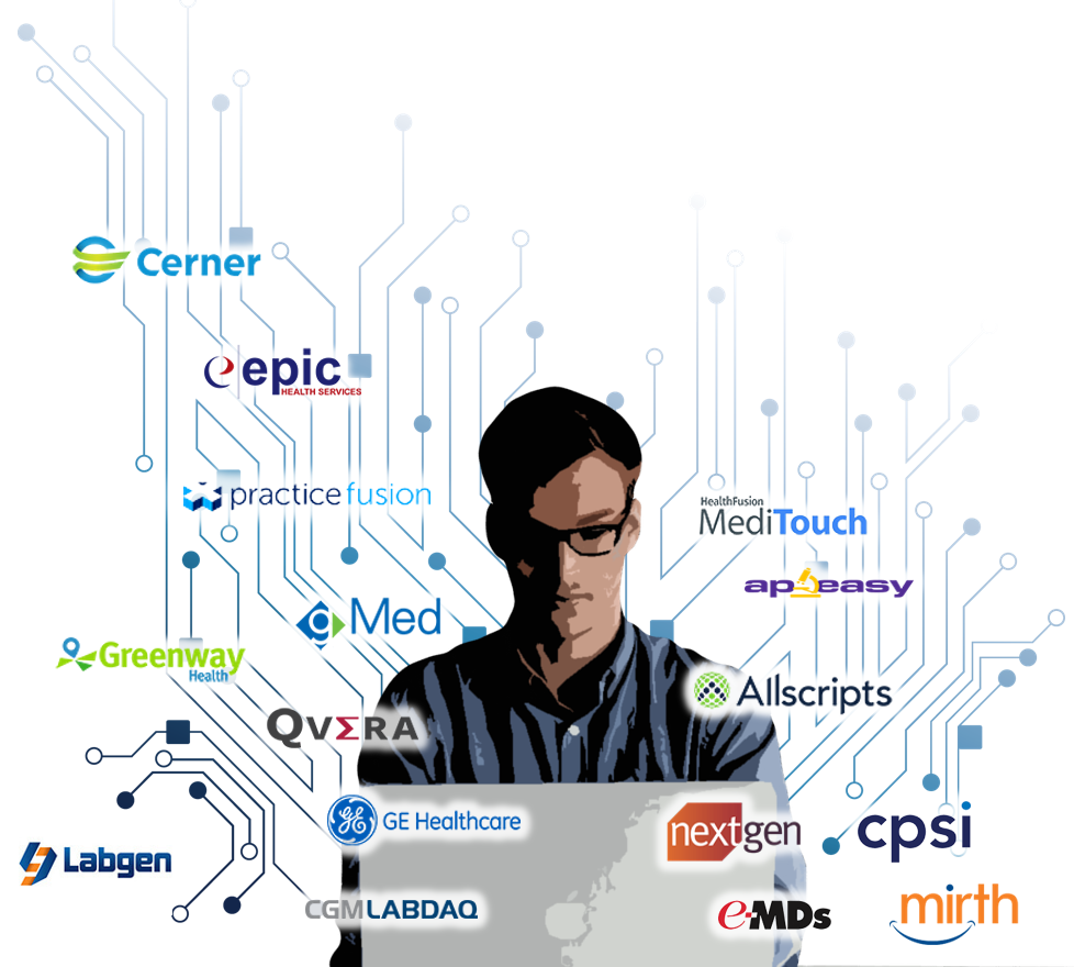 stylized developer surrounded by vendor logos